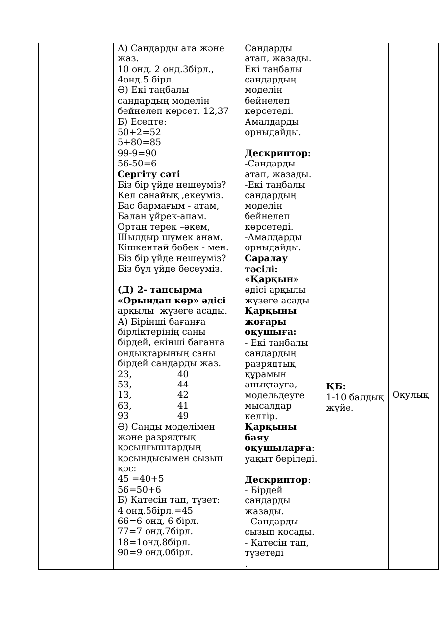15-бет