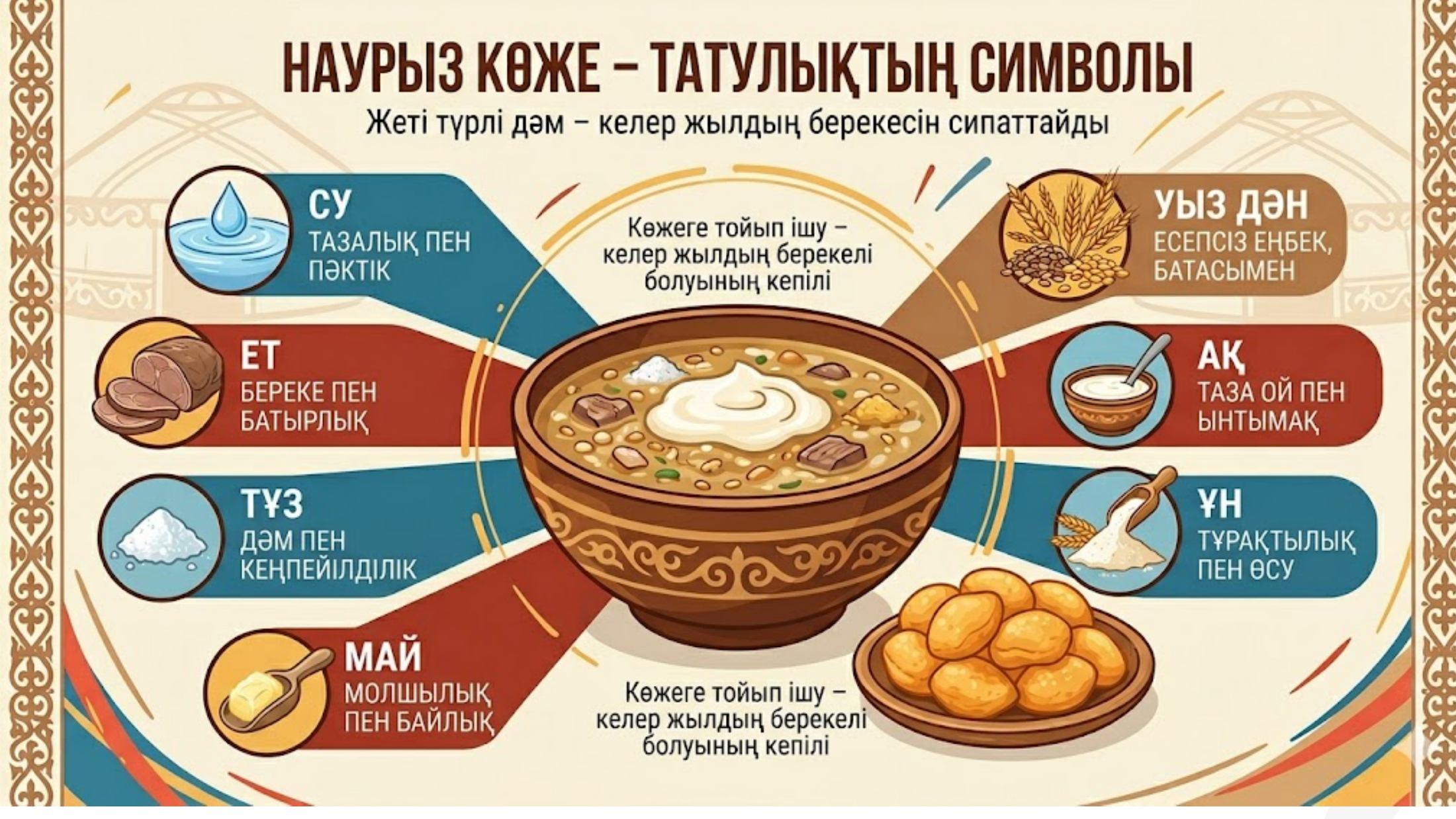 3-бет