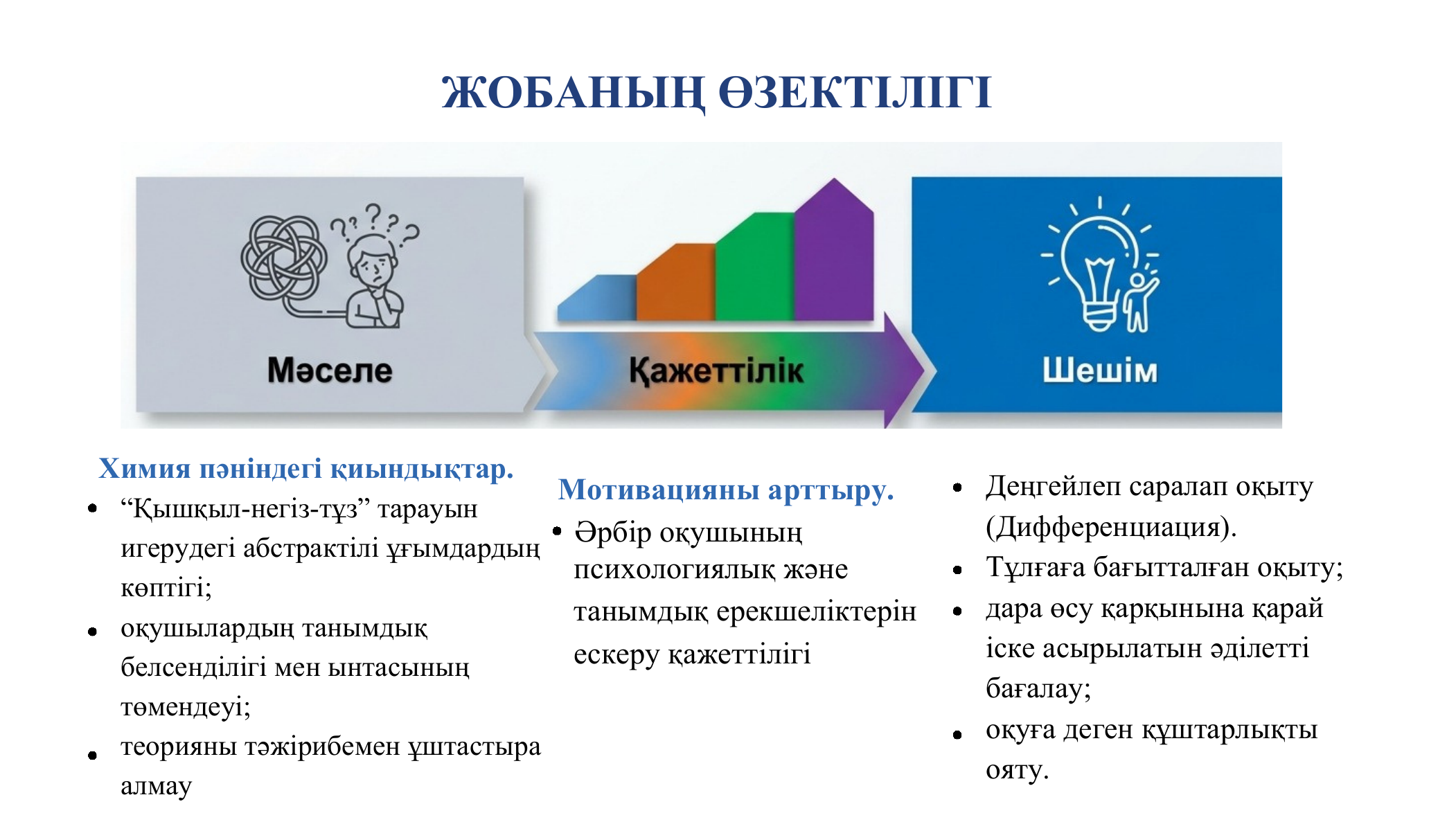 3-бет