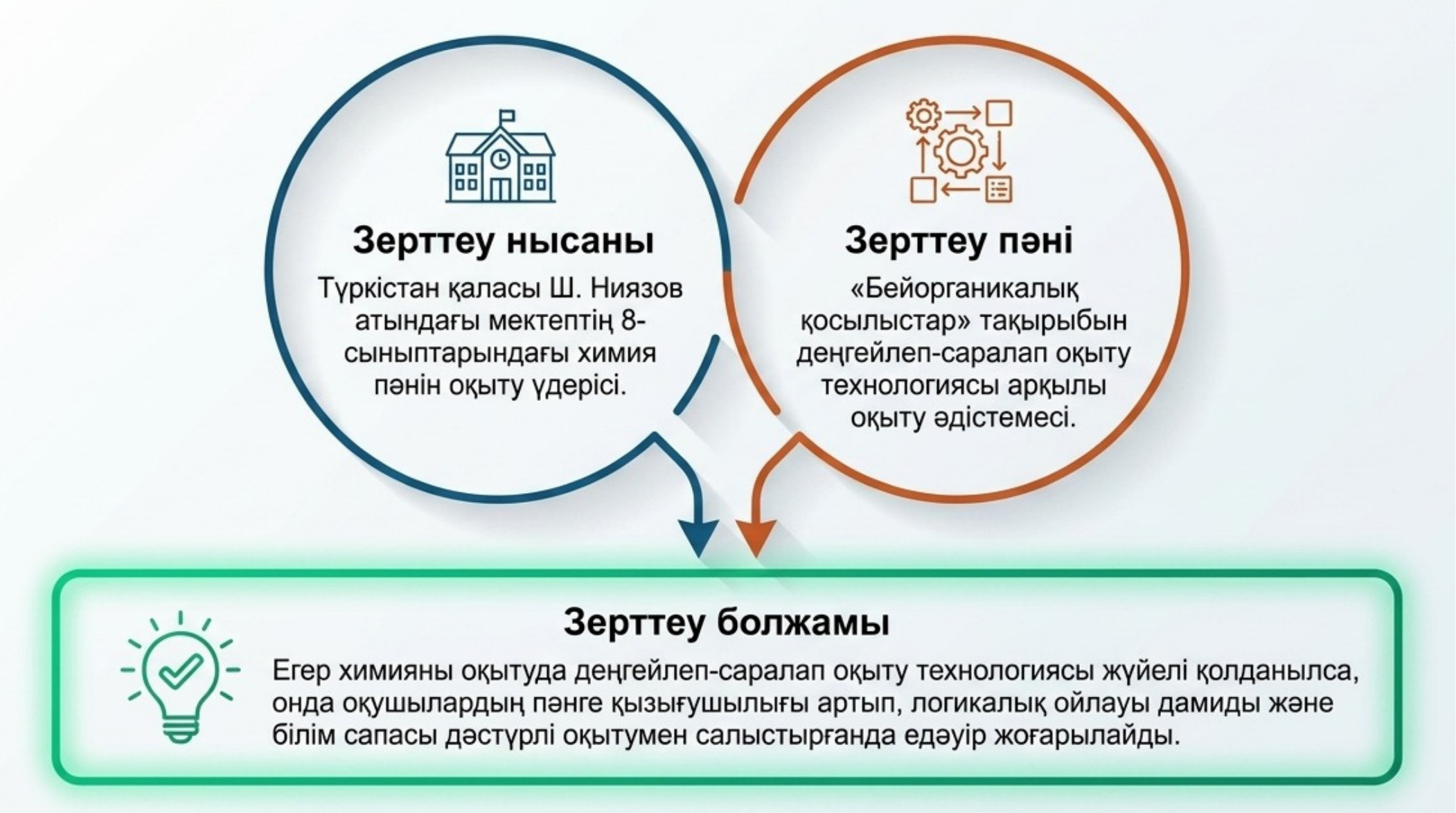 4-бет
