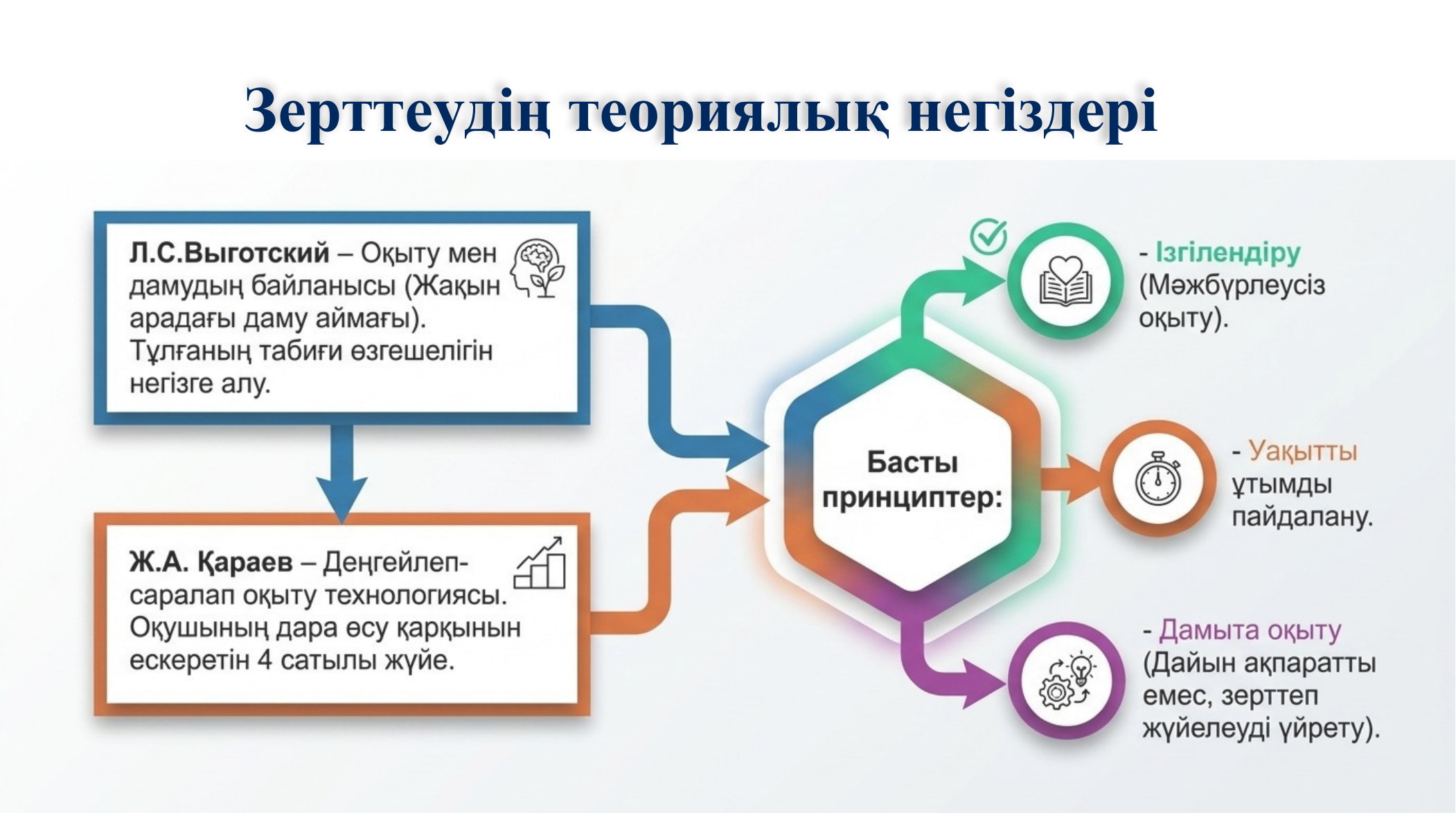 6-бет
