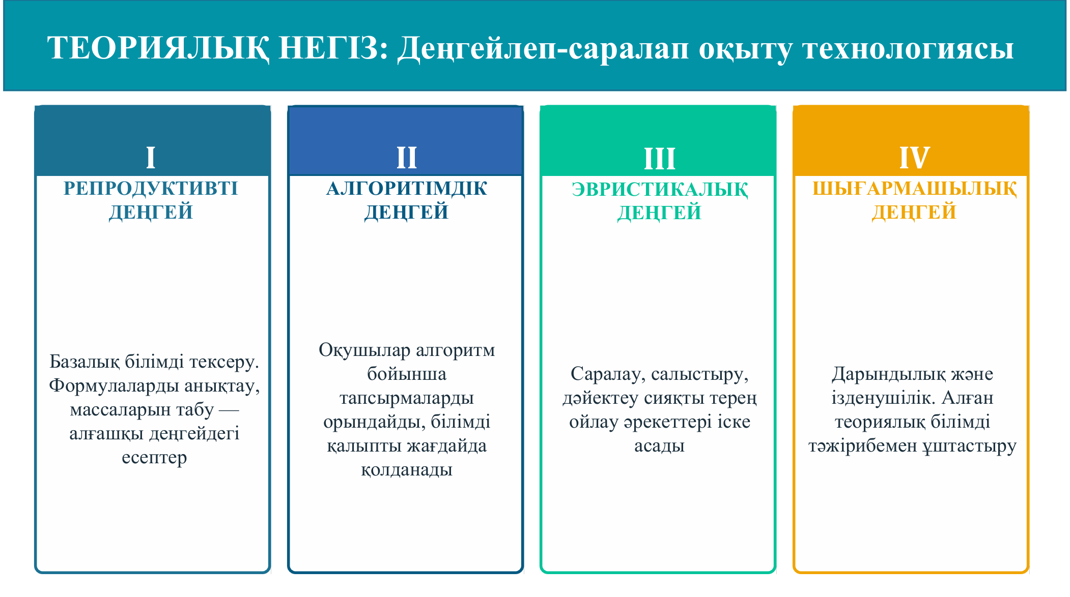 8-бет