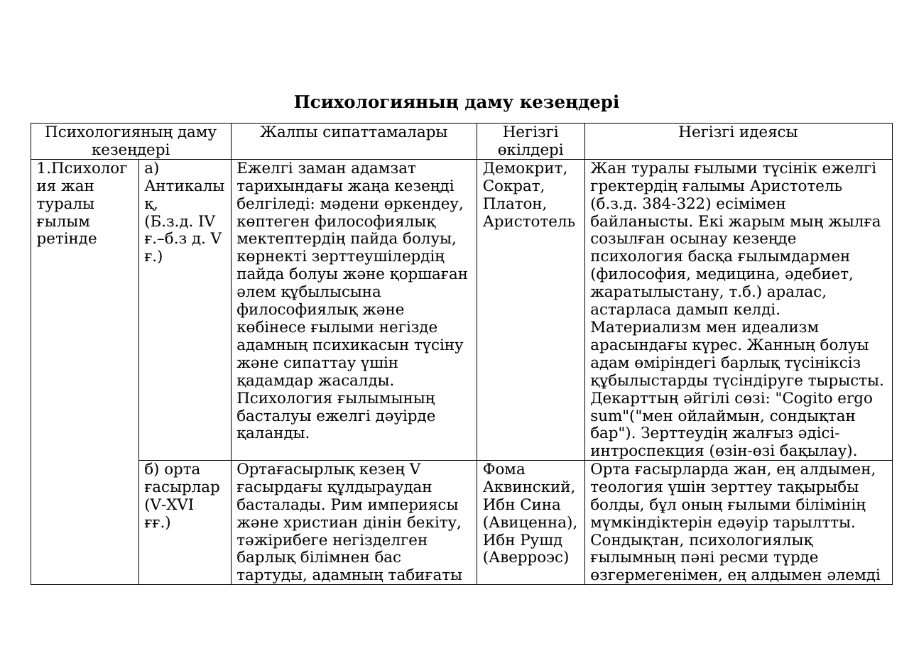 1-бет