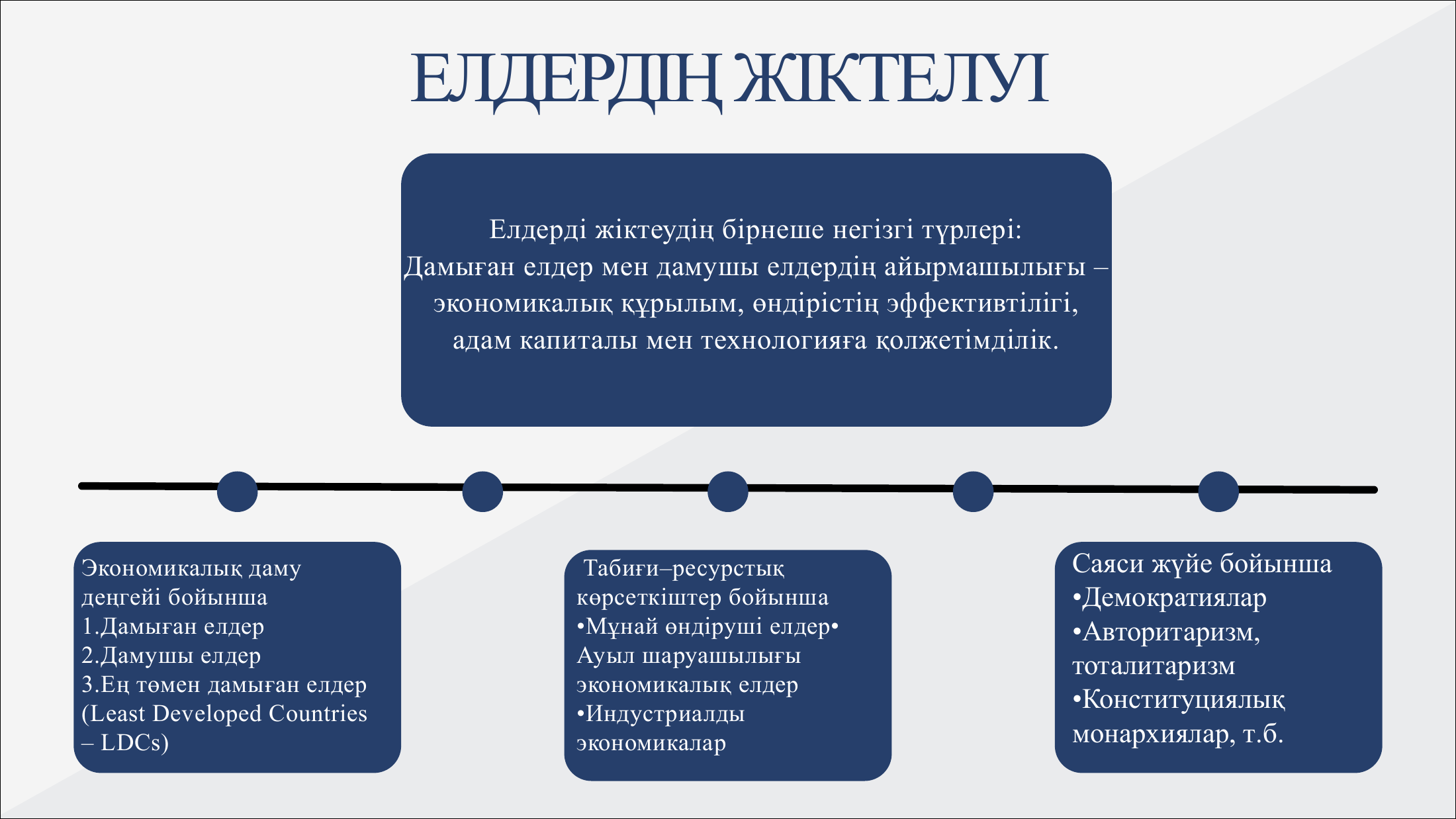 3-бет