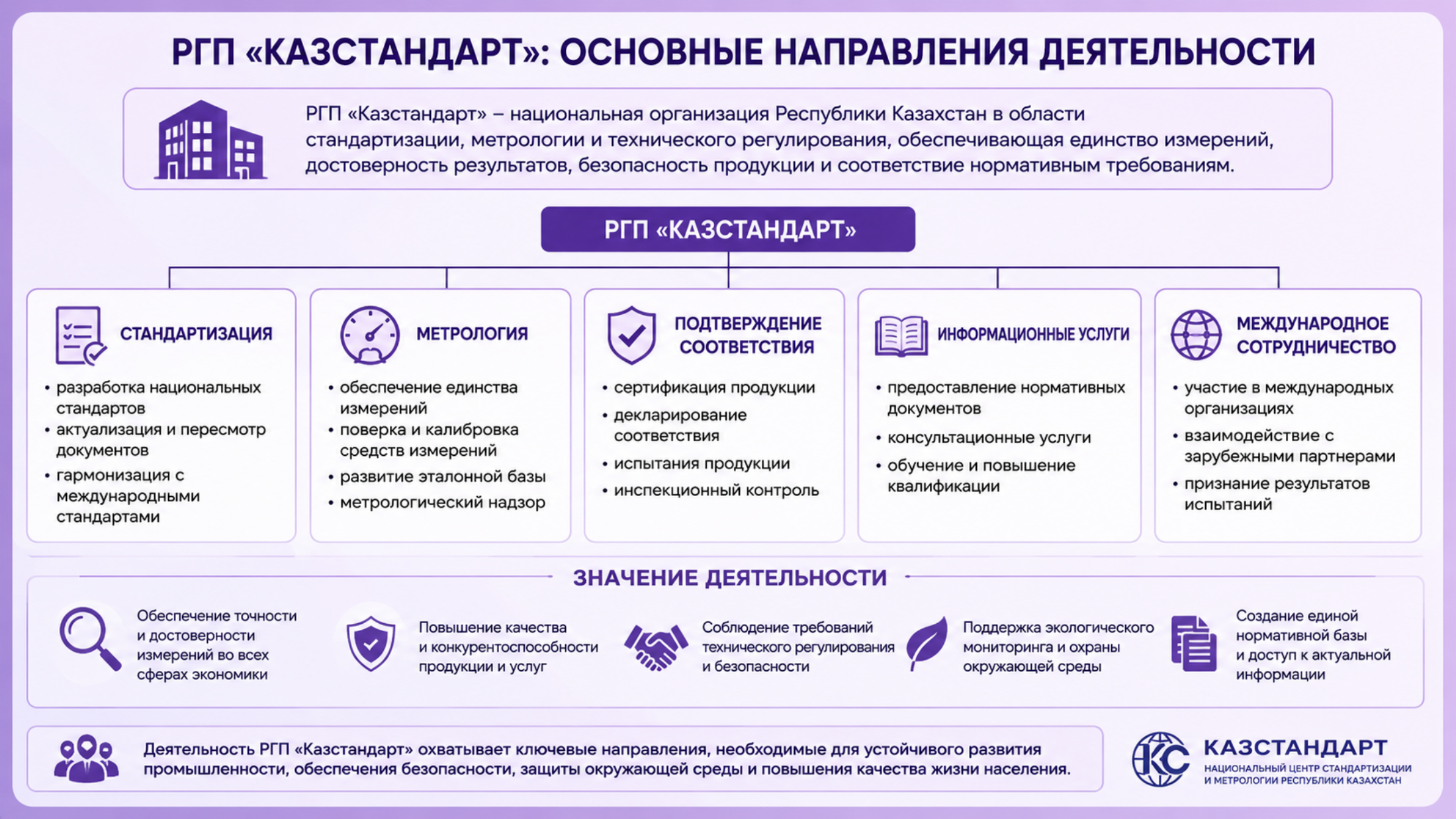 5-бет