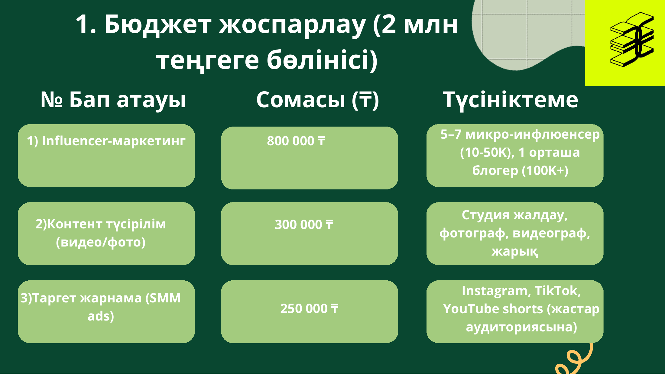 3-бет
