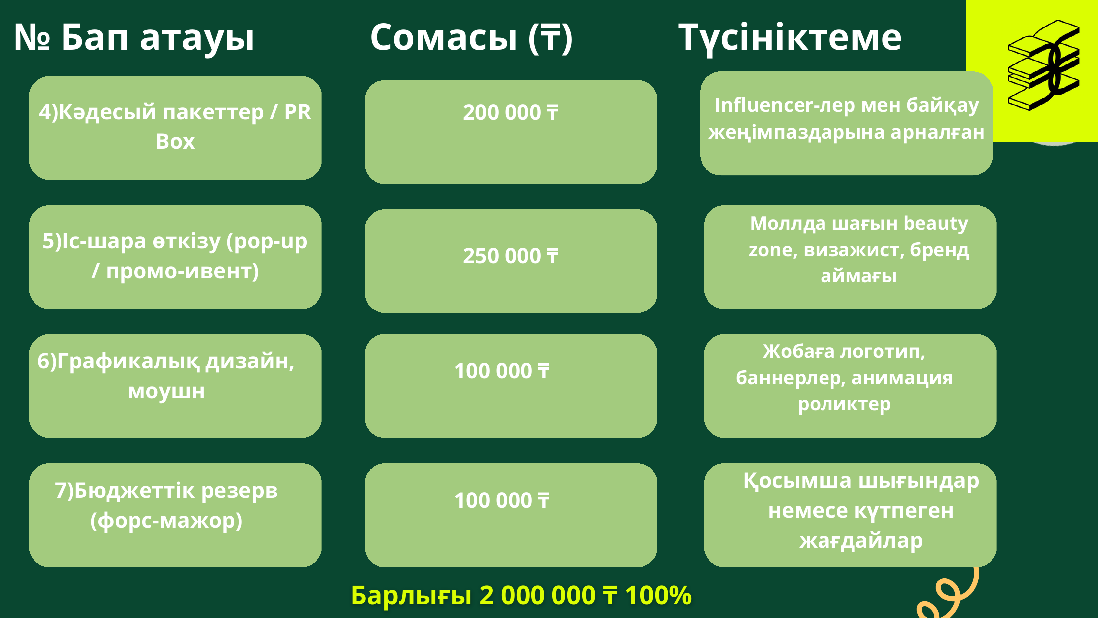 4-бет