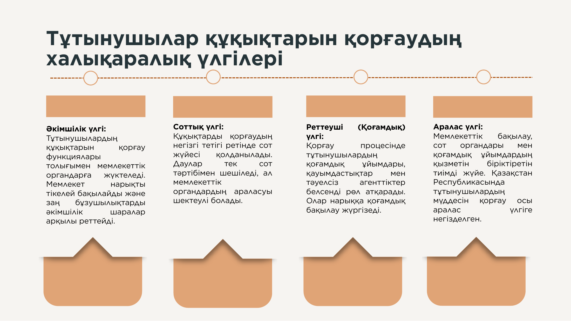 2-бет