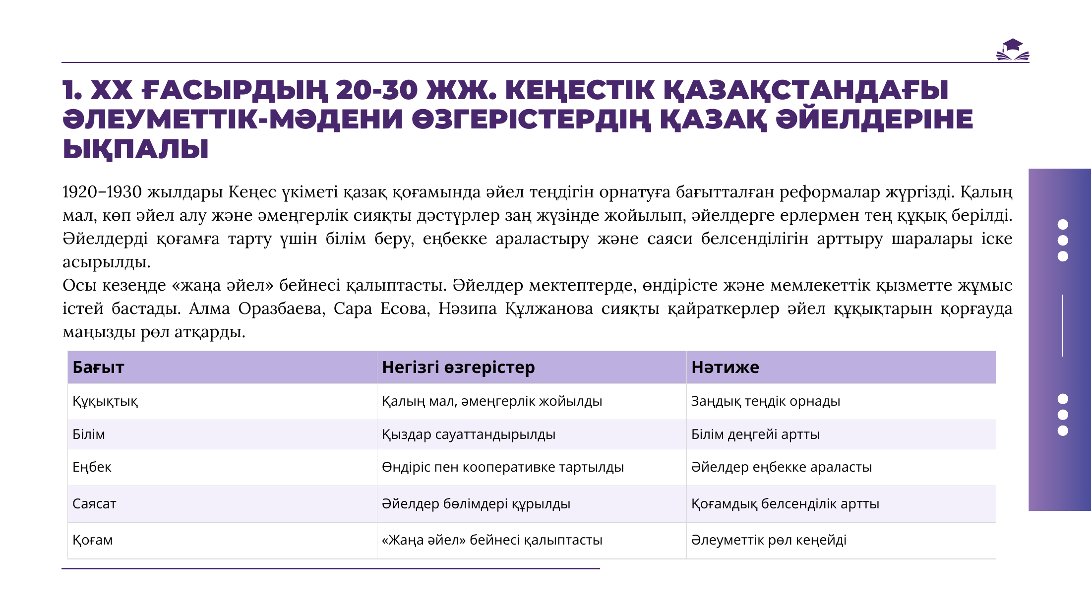 5-бет