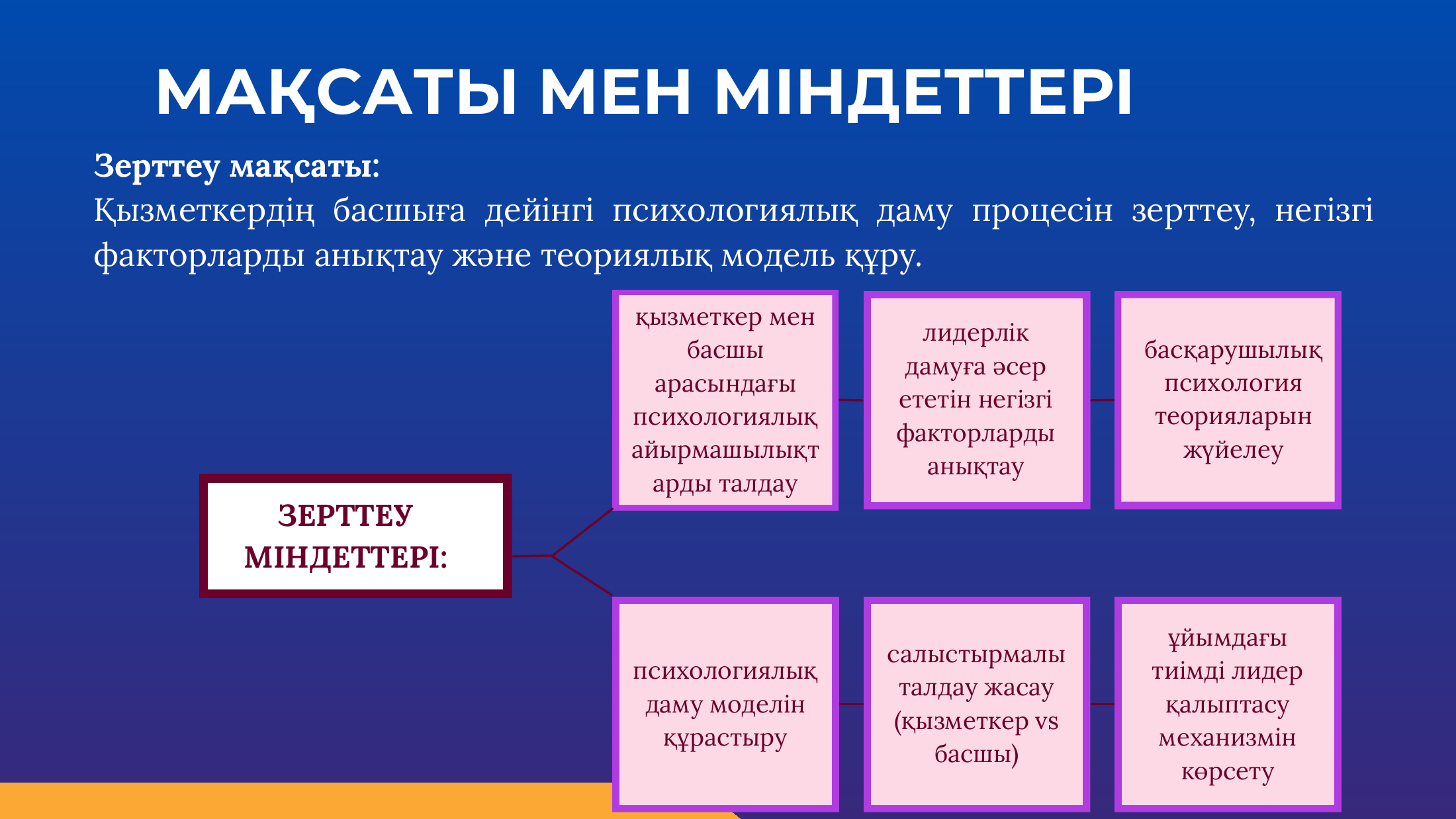 3-бет