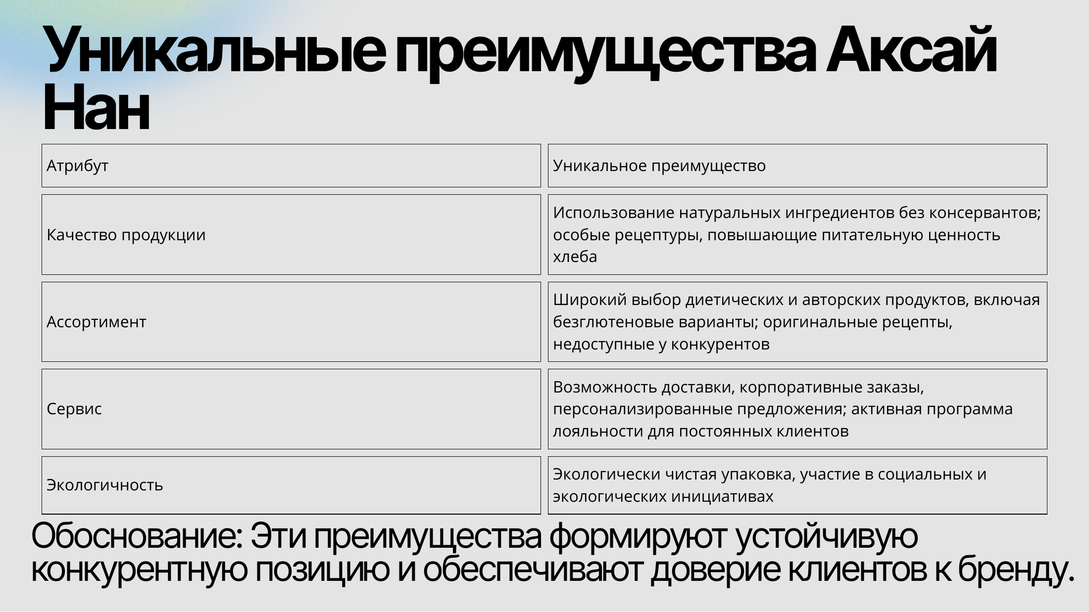 3-бет