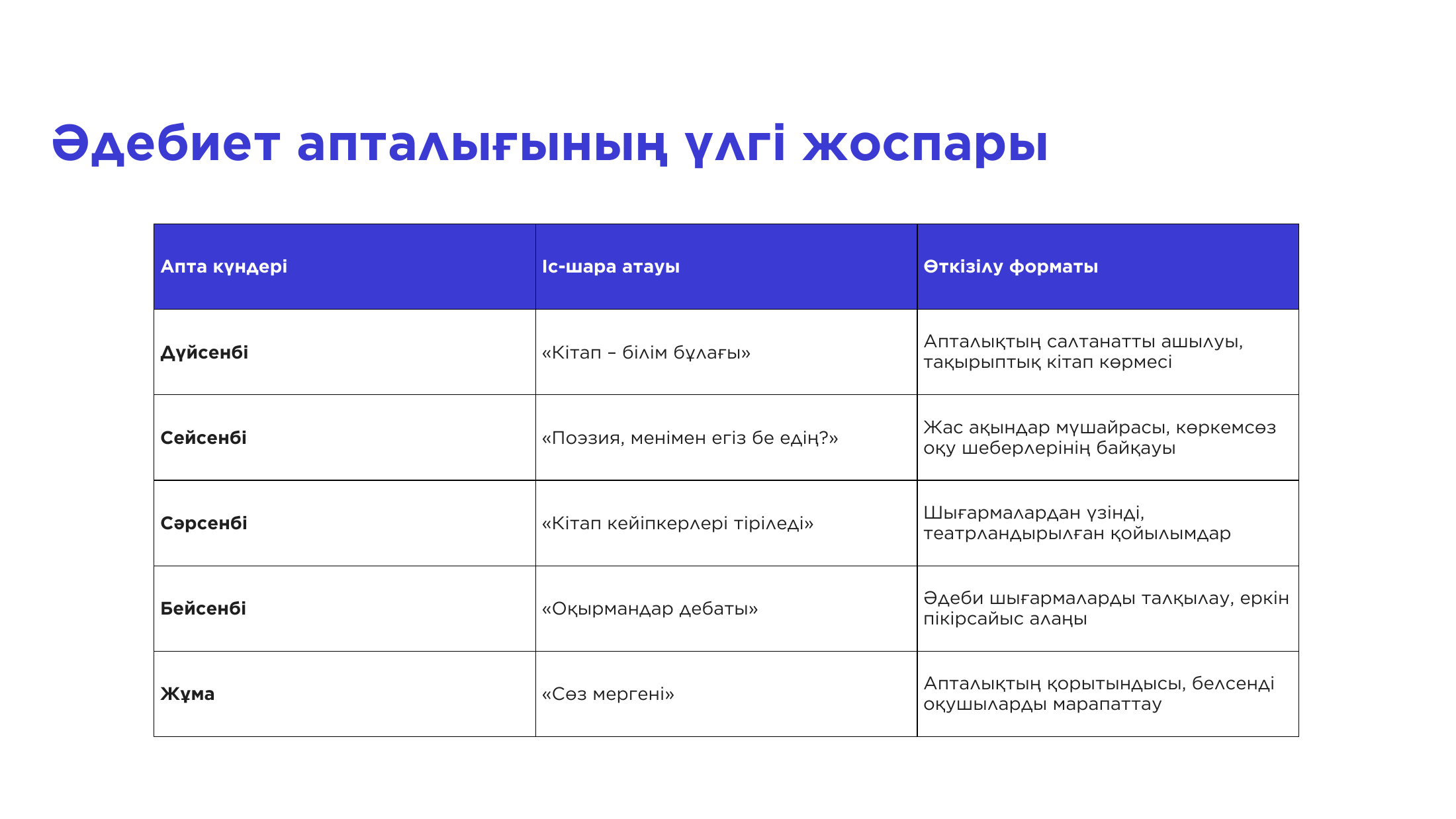 4-бет