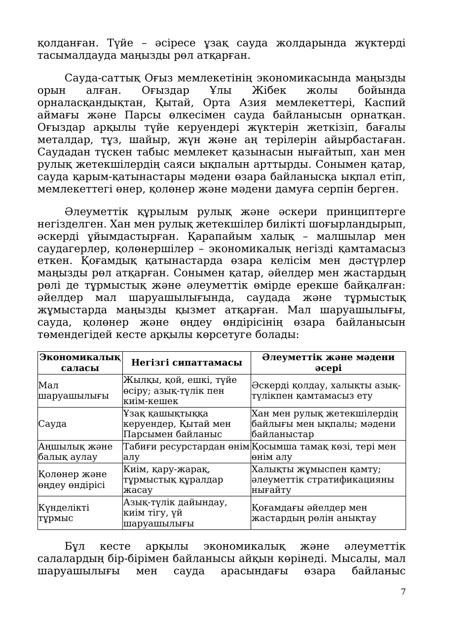 7-бет