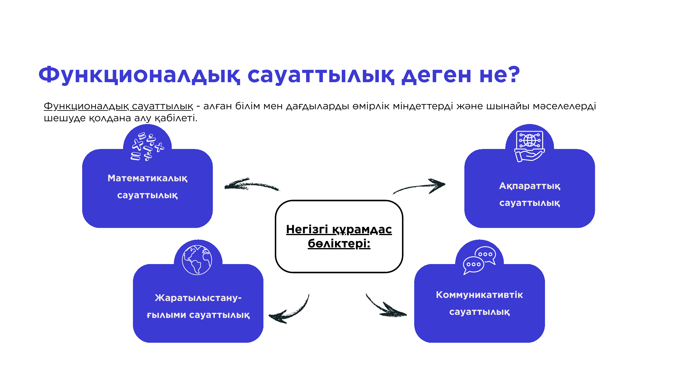 4-бет