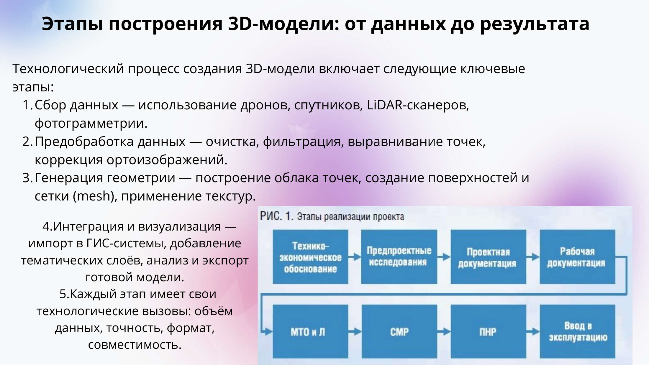 3-бет