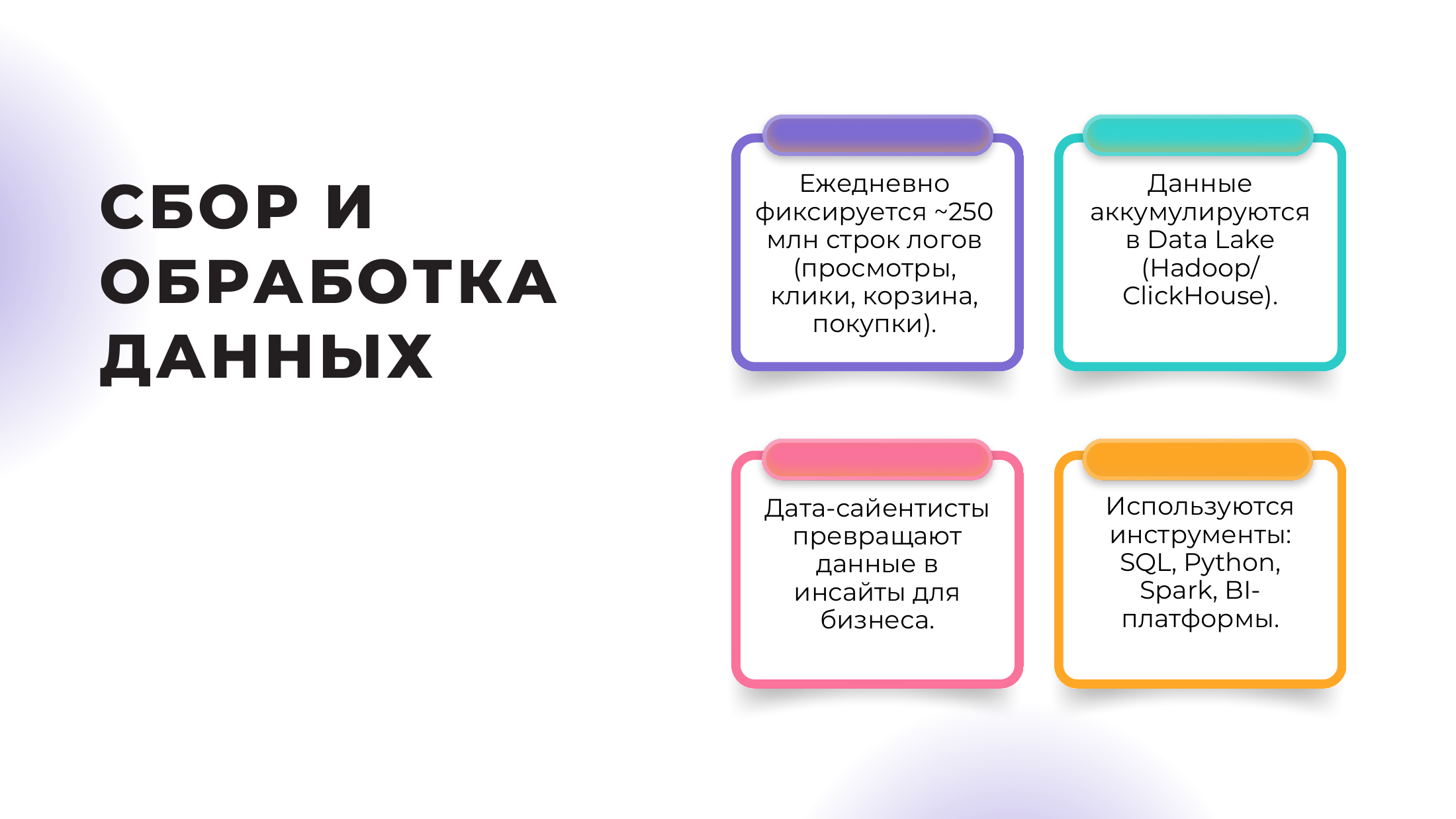 5-бет