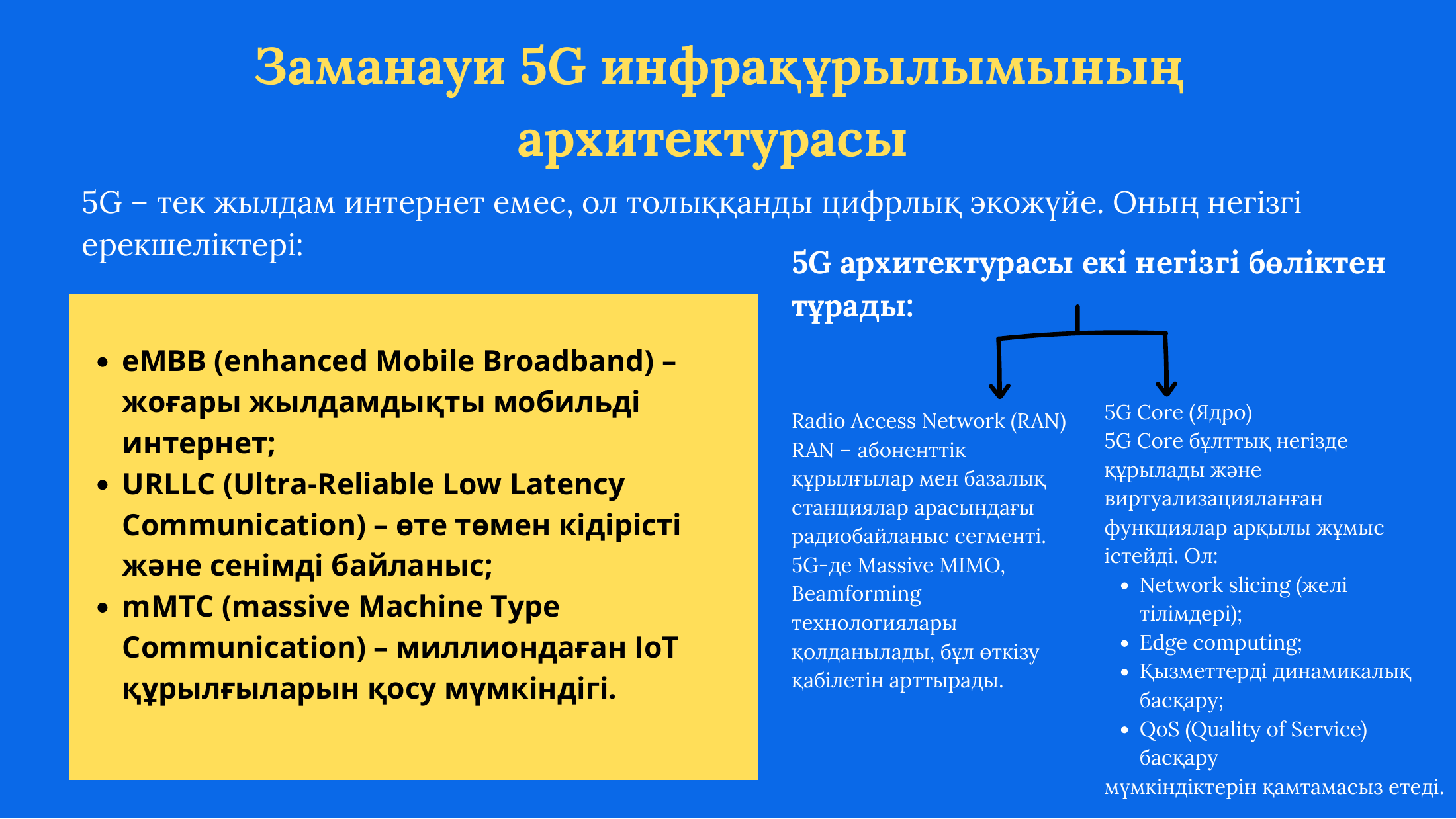 3-бет