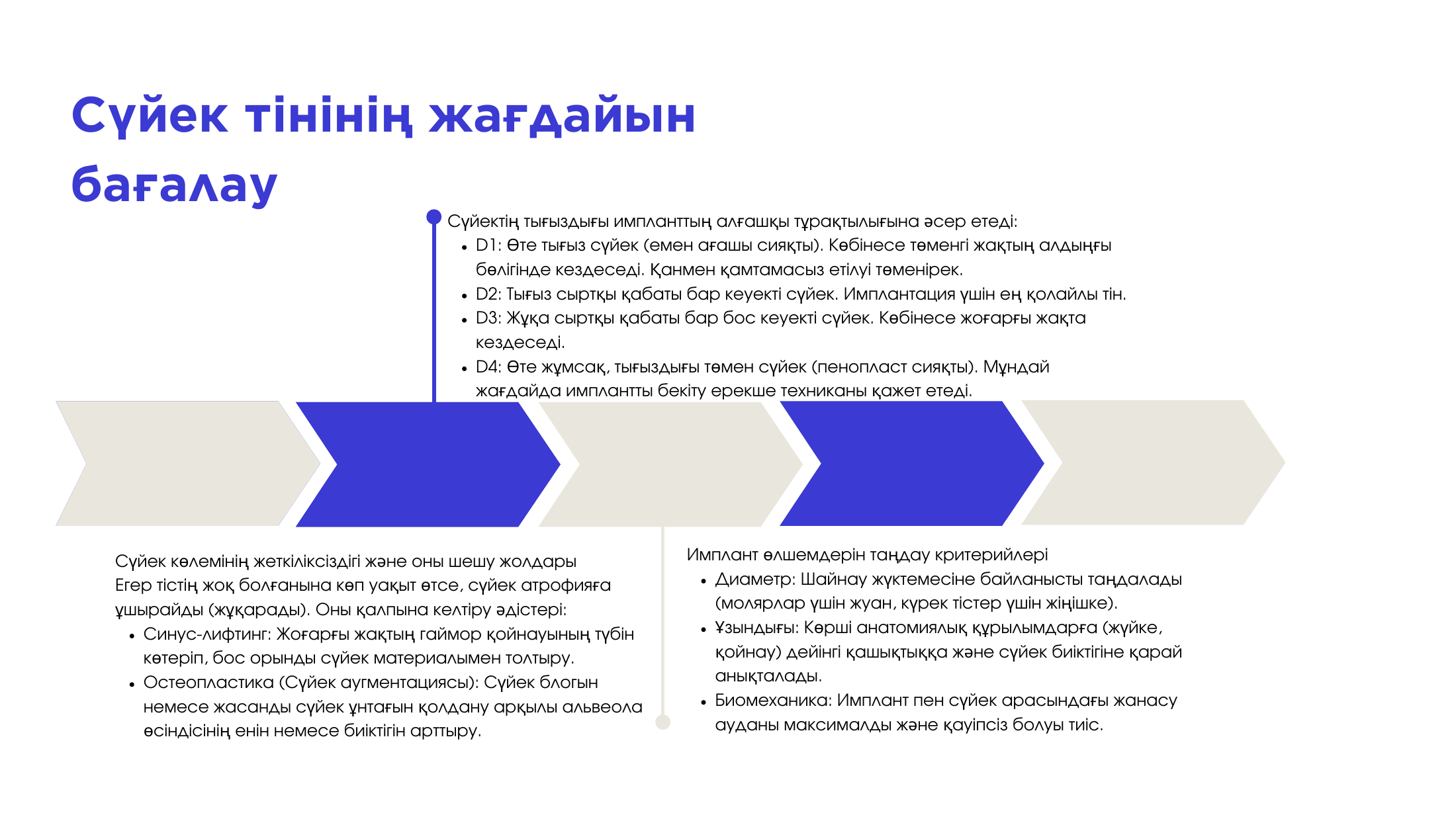 4-бет