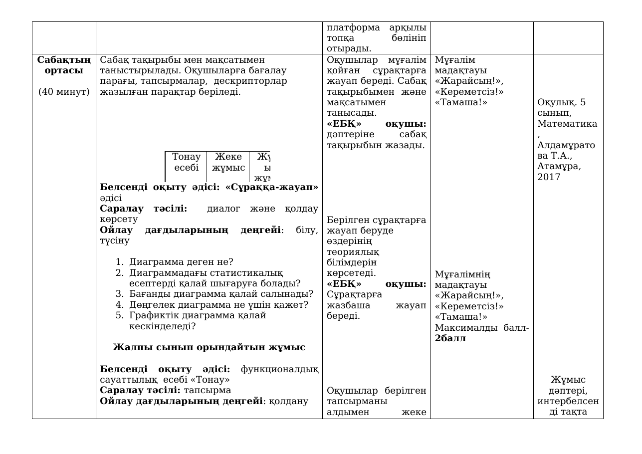 2-бет