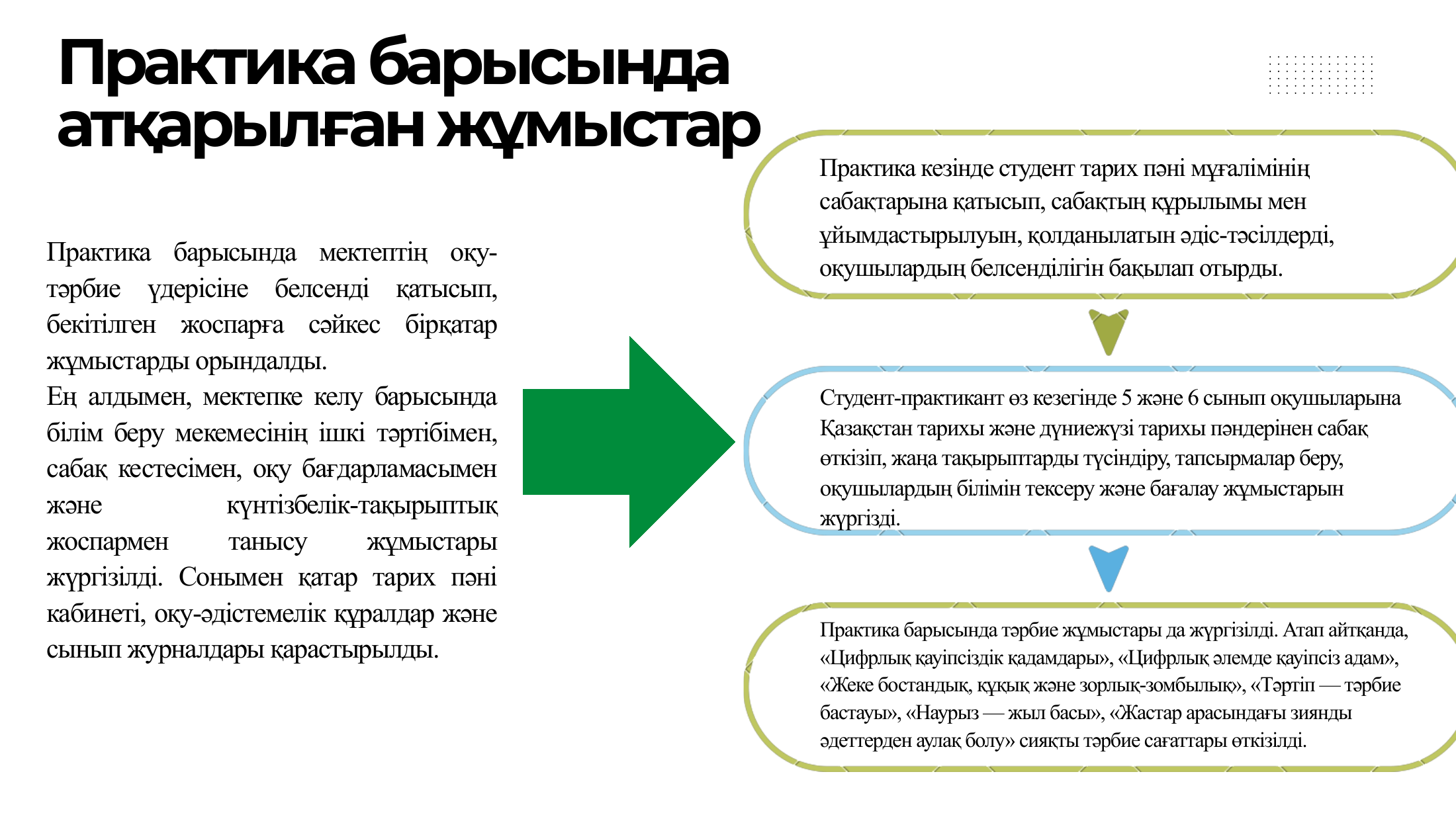 4-бет