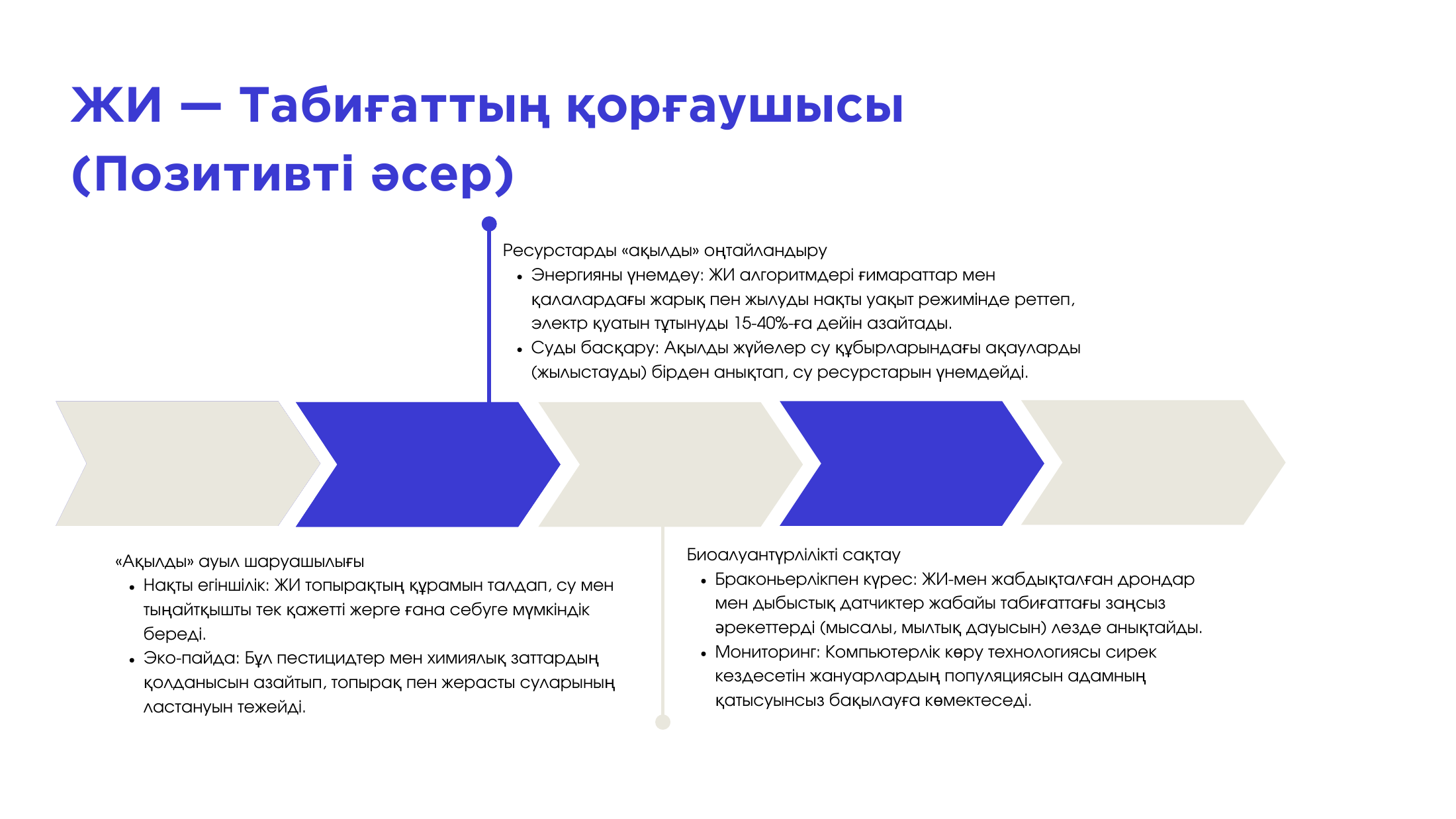3-бет
