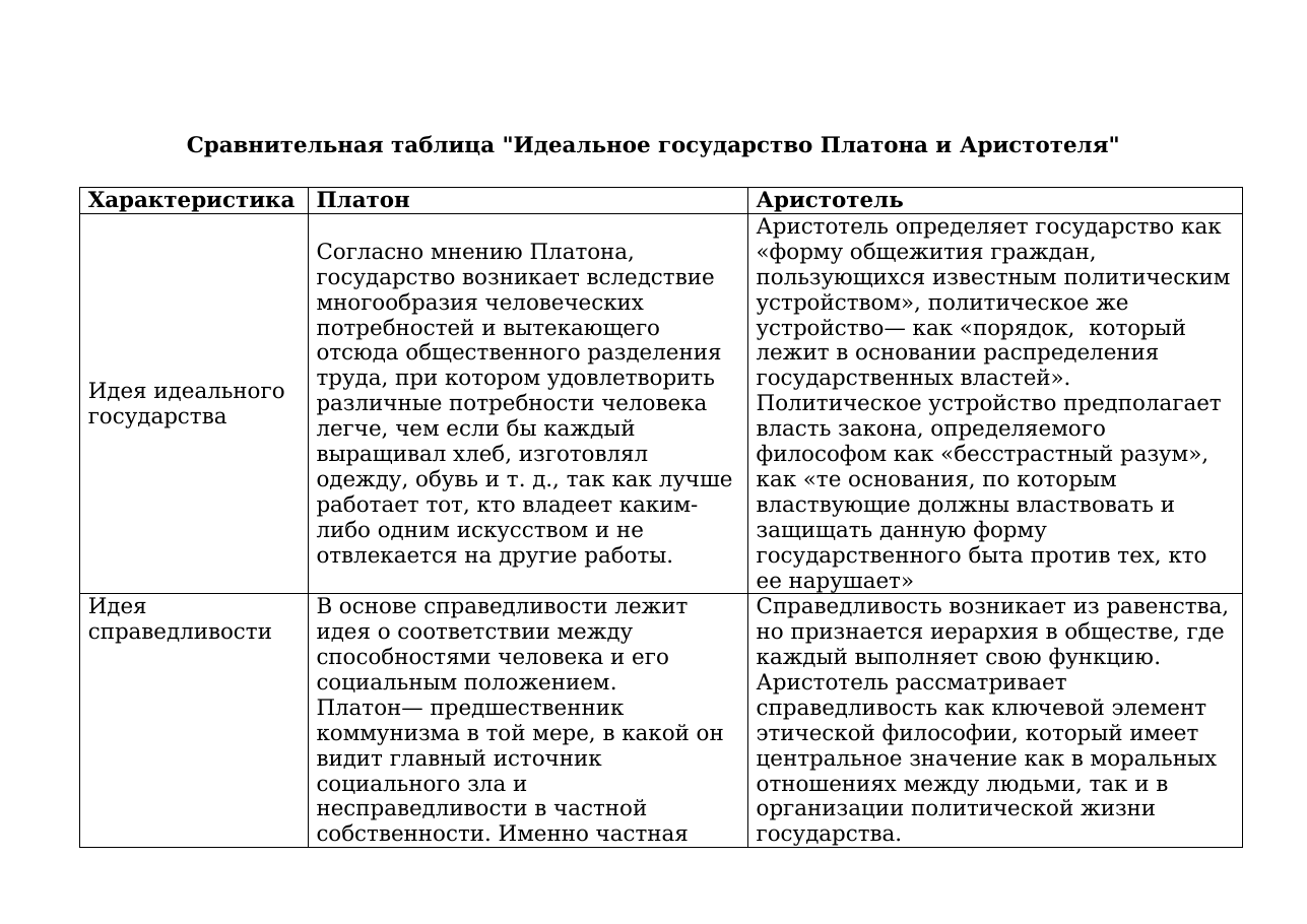 1-бет