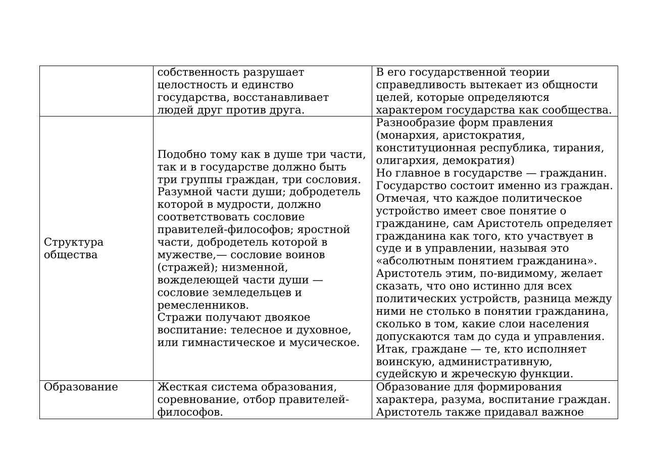 2-бет