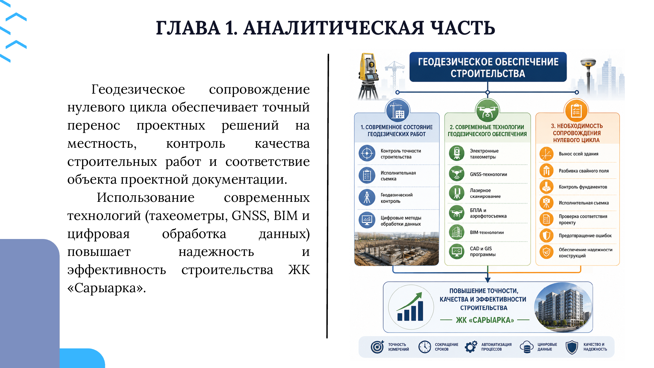 4-бет