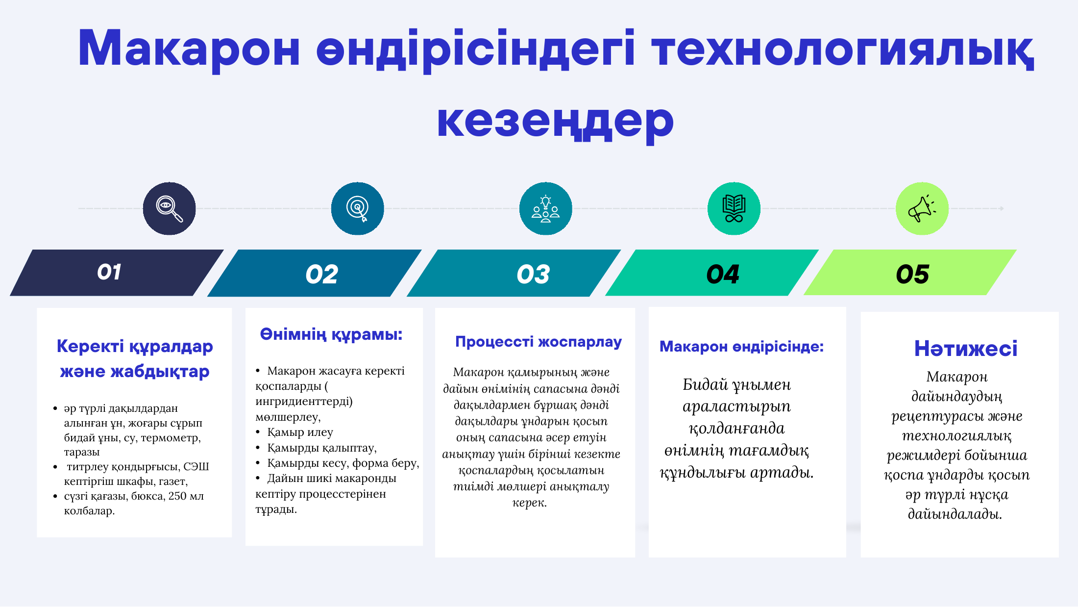 3-бет