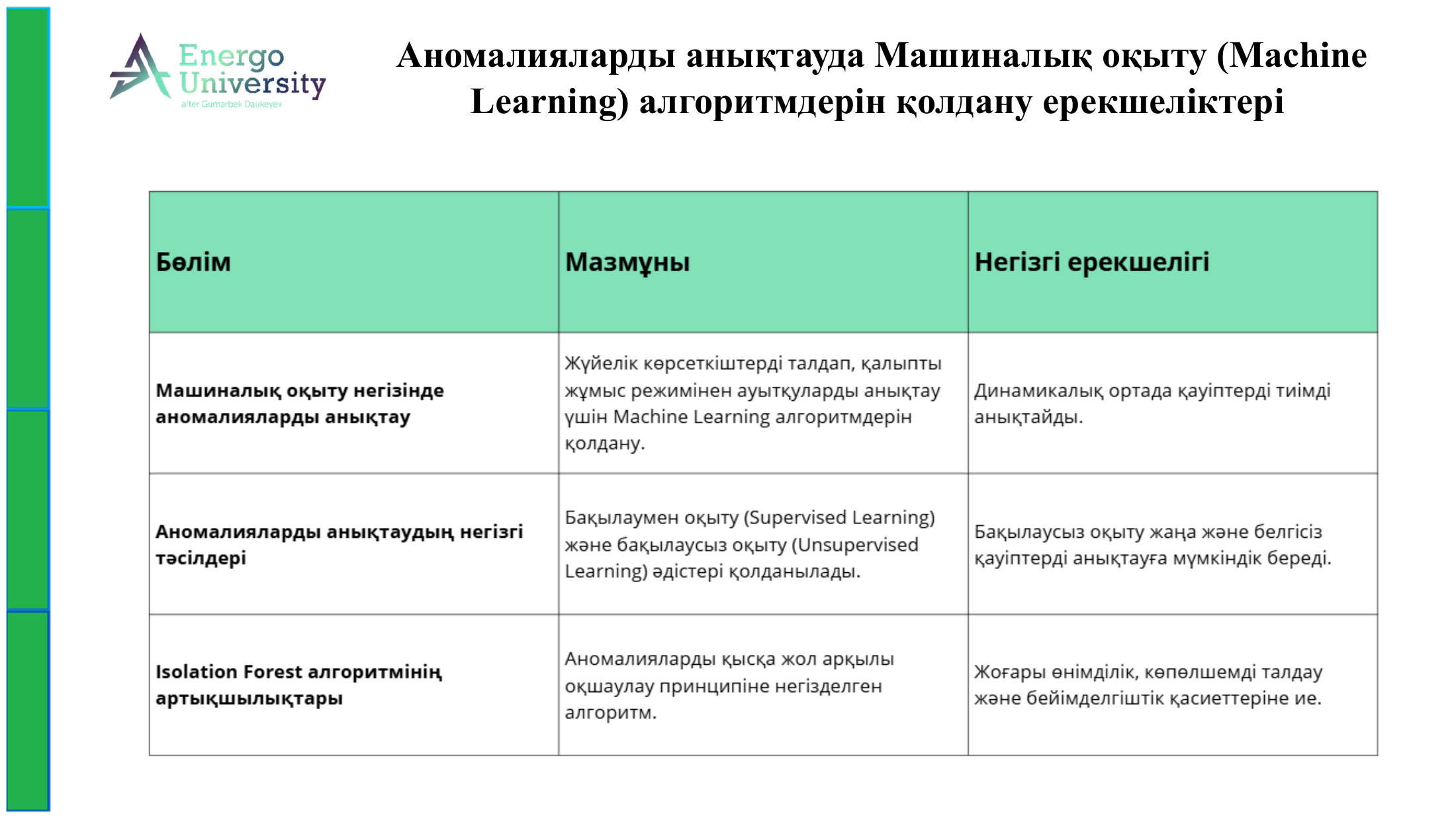 6-бет
