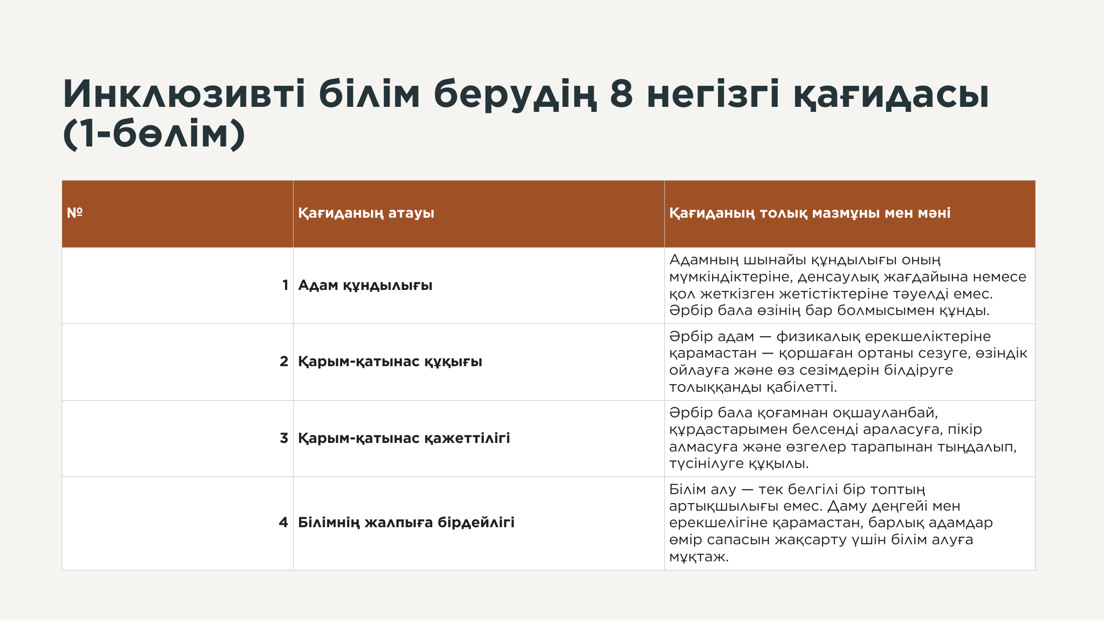 3-бет