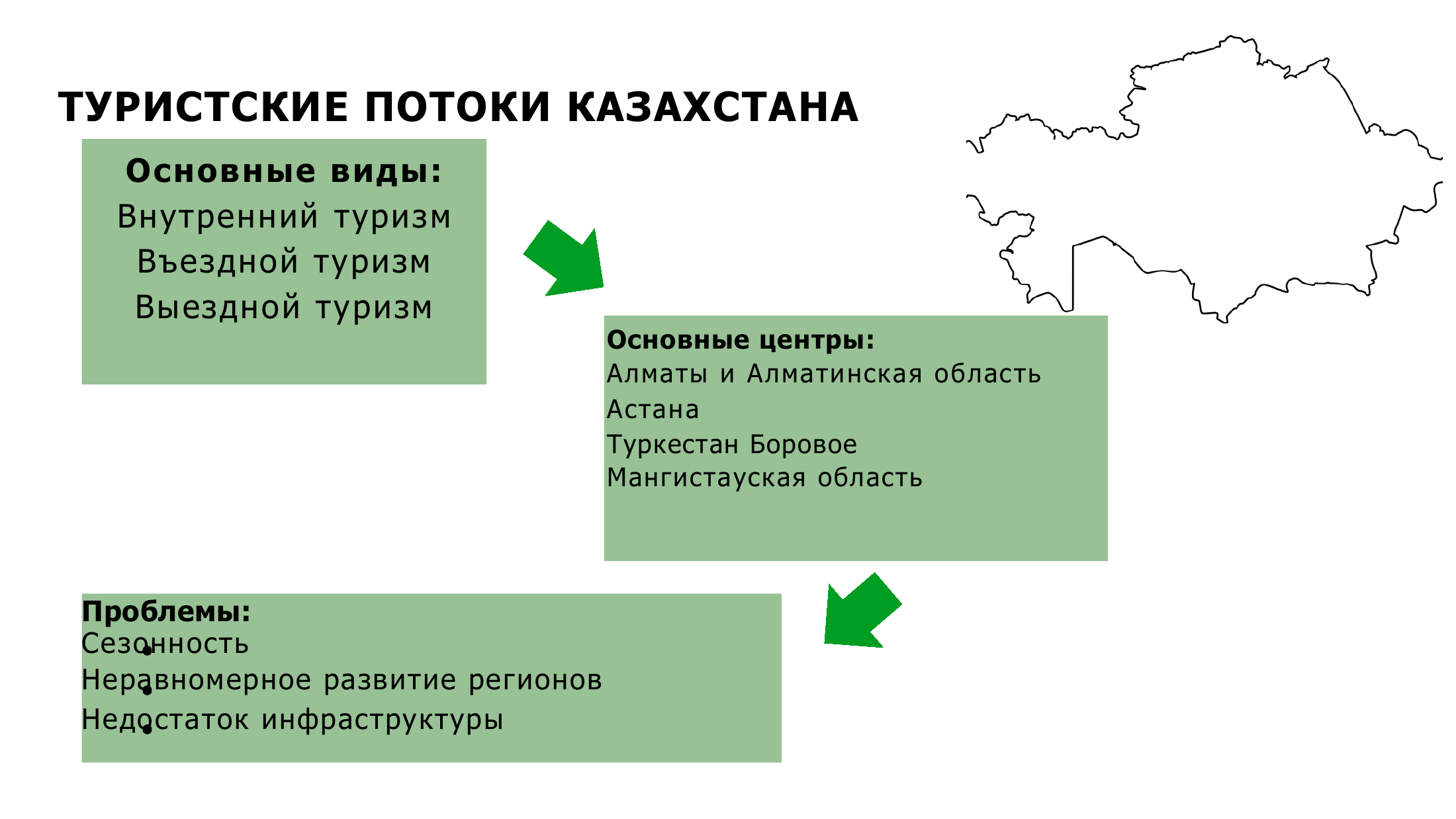 4-бет