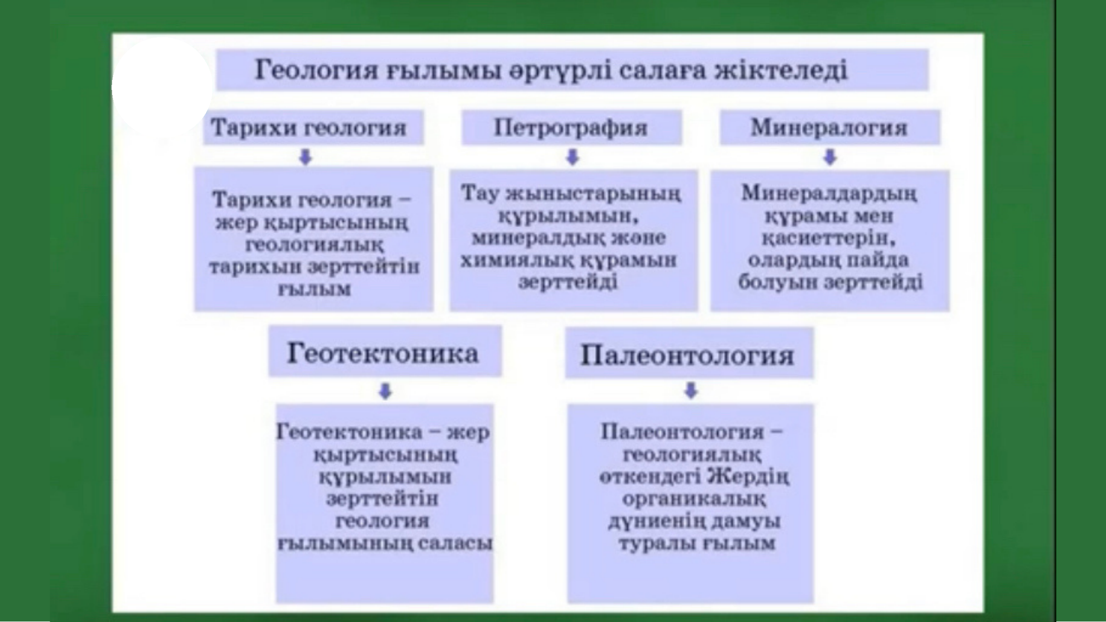 2-бет