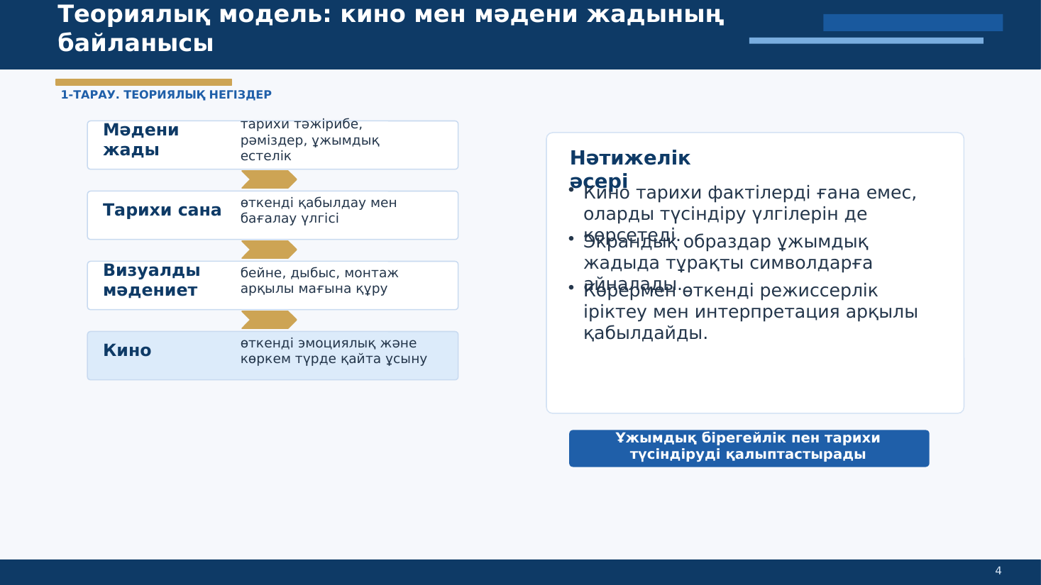 4-бет