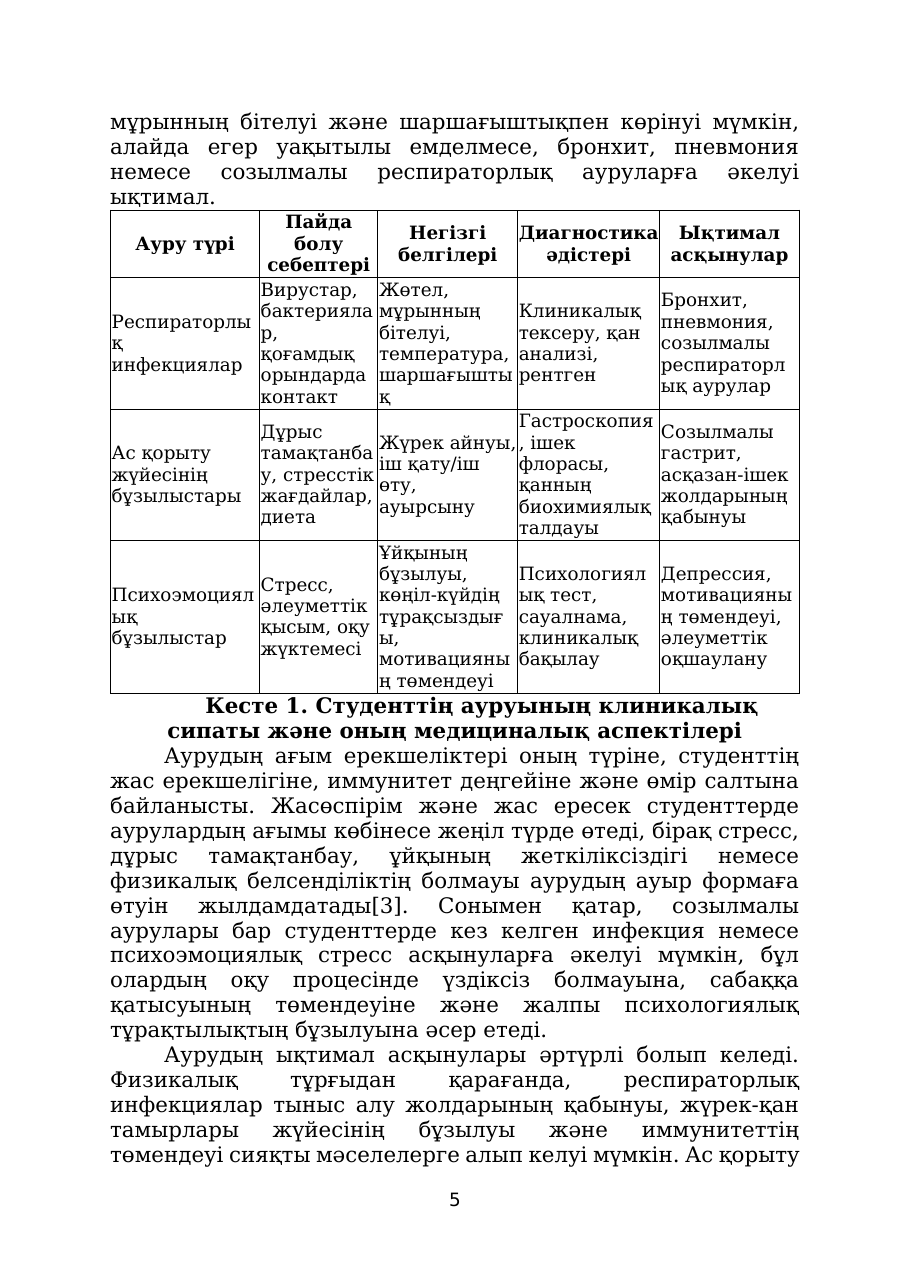 5-бет