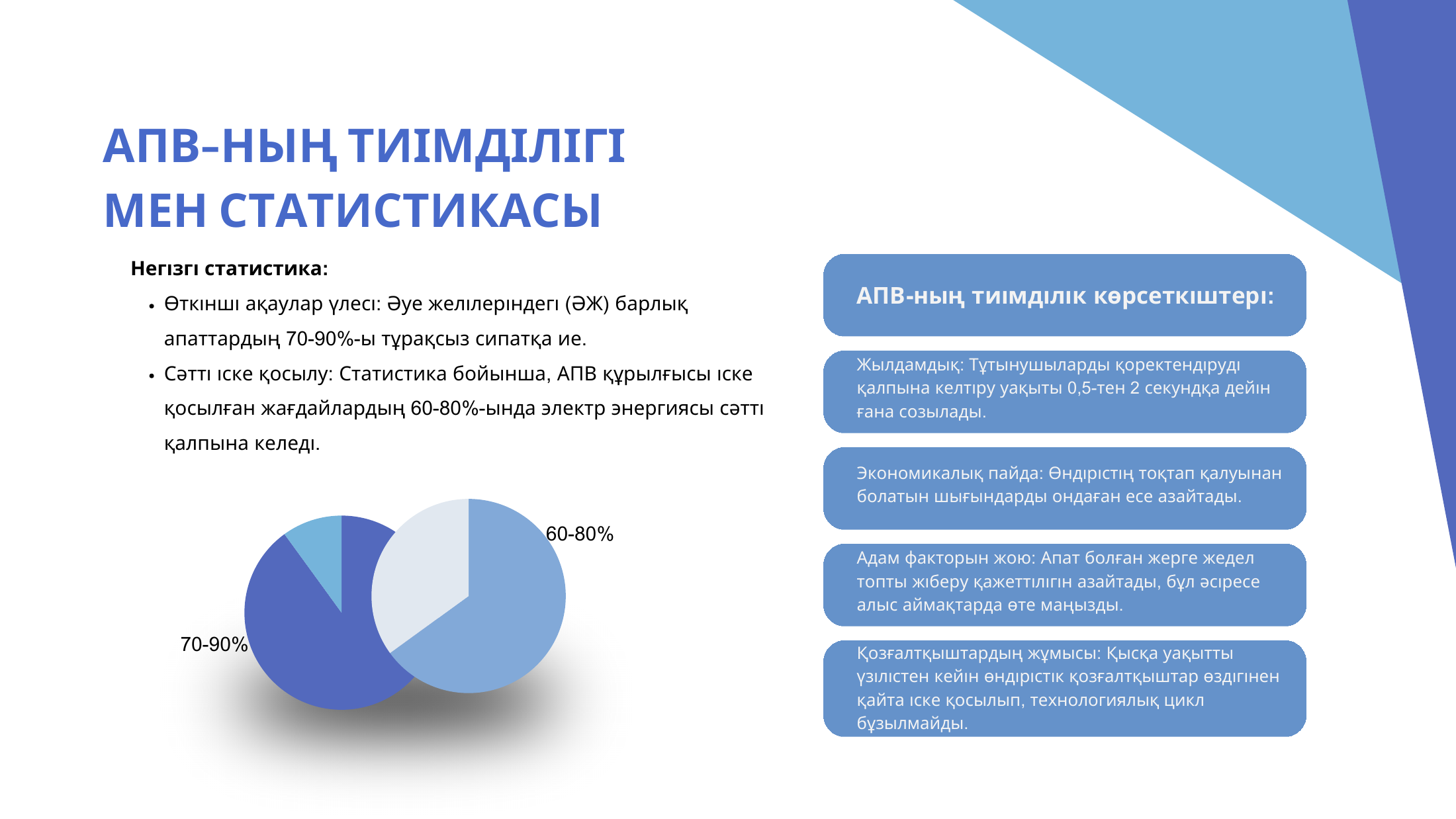 4-бет