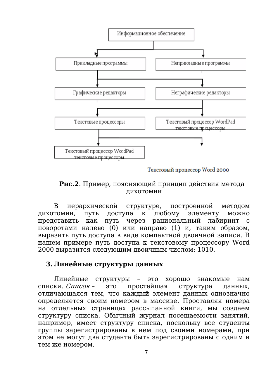 7-бет