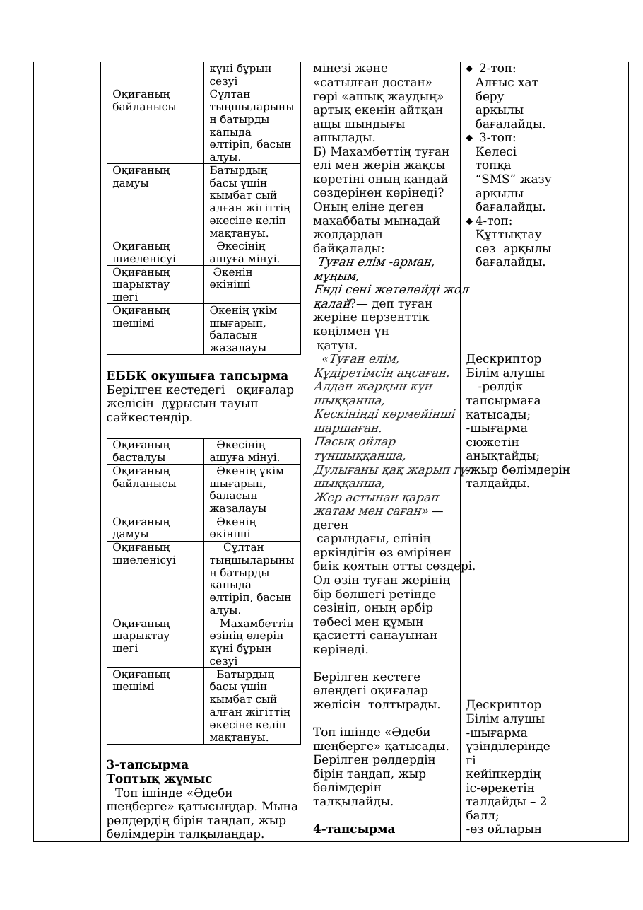 3-бет