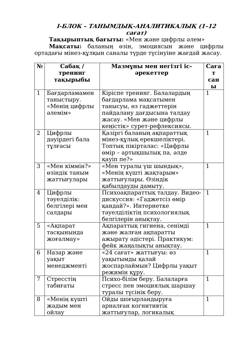 7-бет